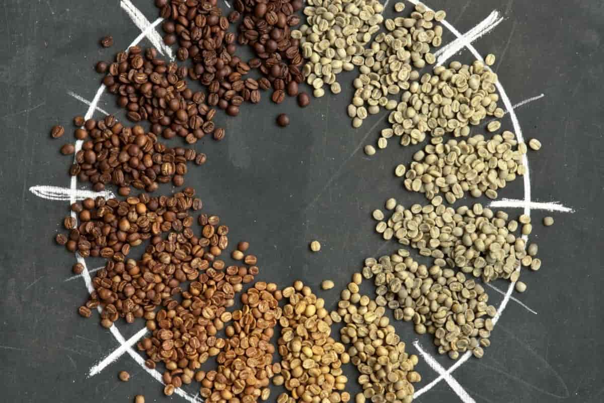 Understanding the Impact of New Tariffs on Ethiopian Coffee Imports